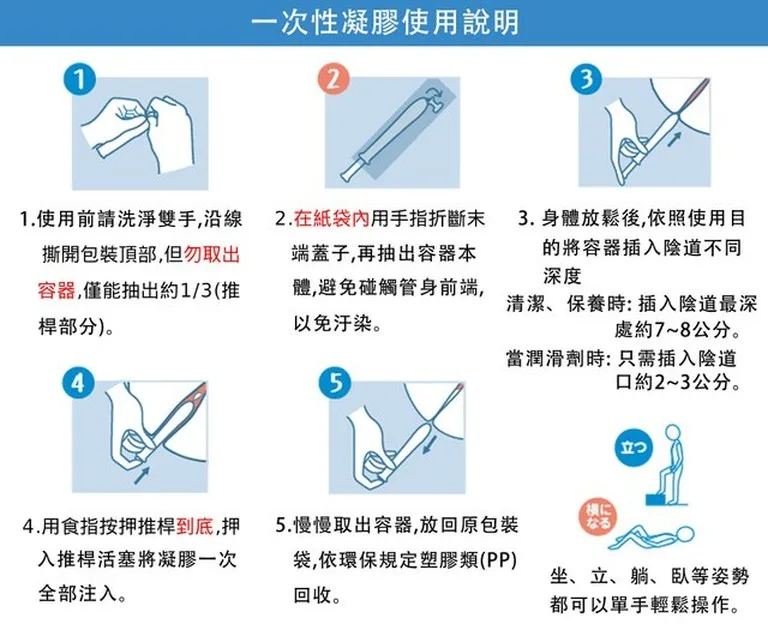 花美水inclear 私密淨化凝膠 